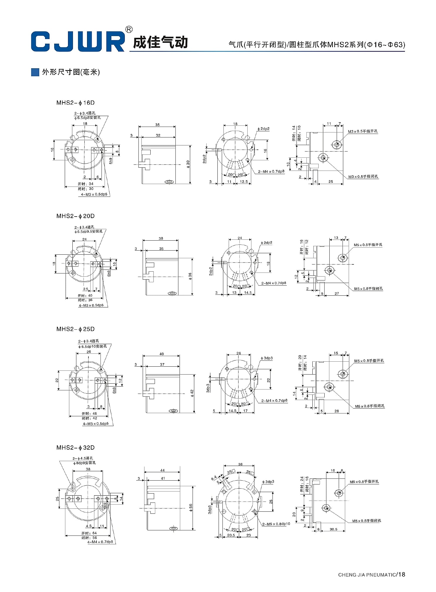 MHS2 selection data page 18