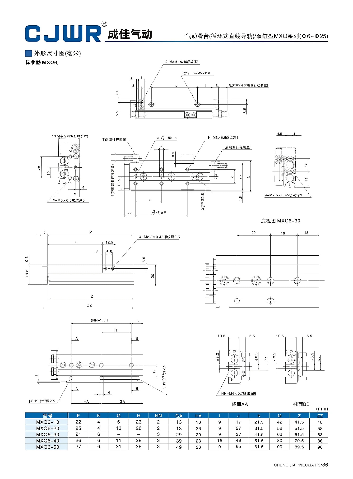 MXQ selection data page 36