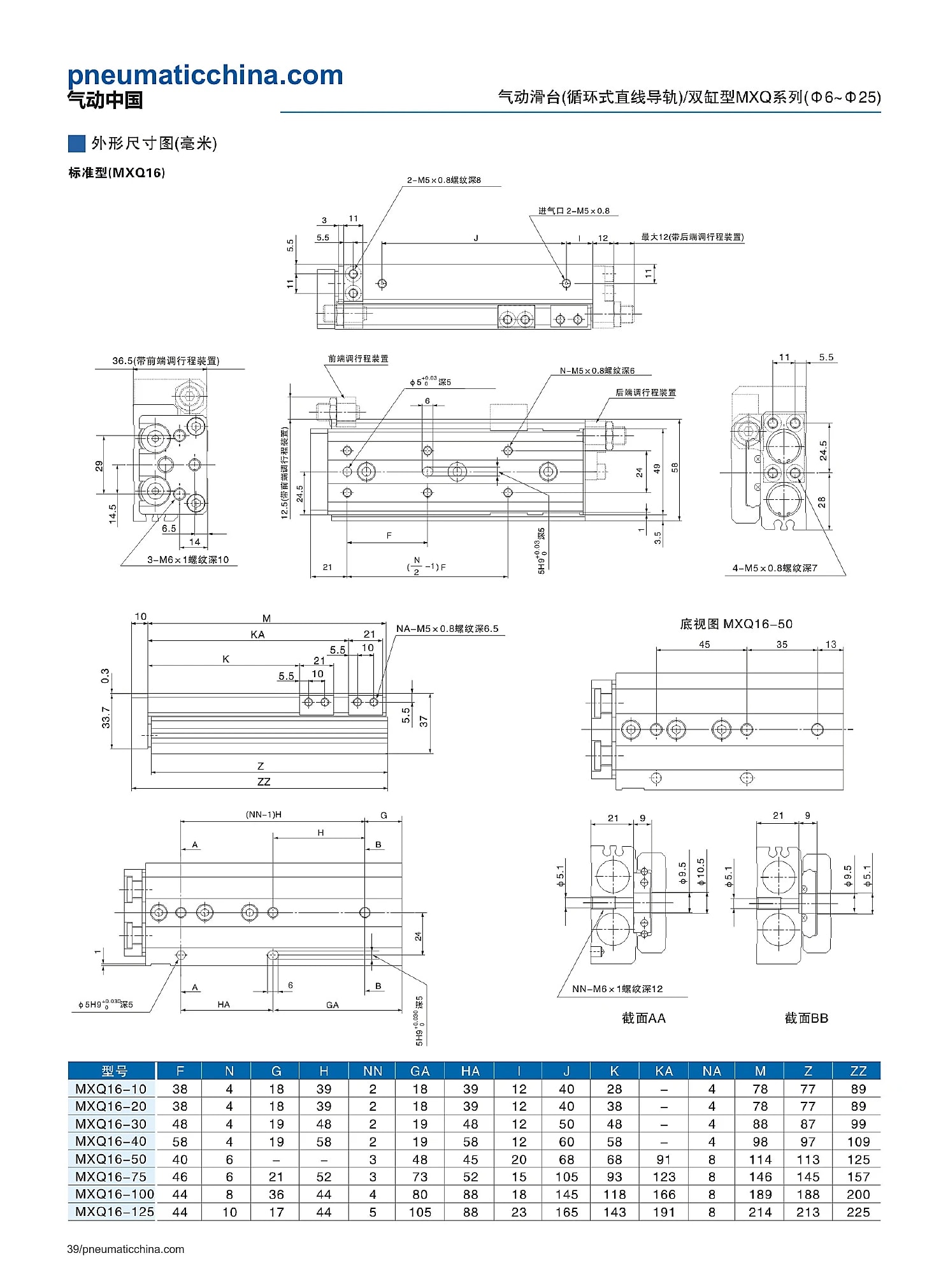 MXQ selection data page 39