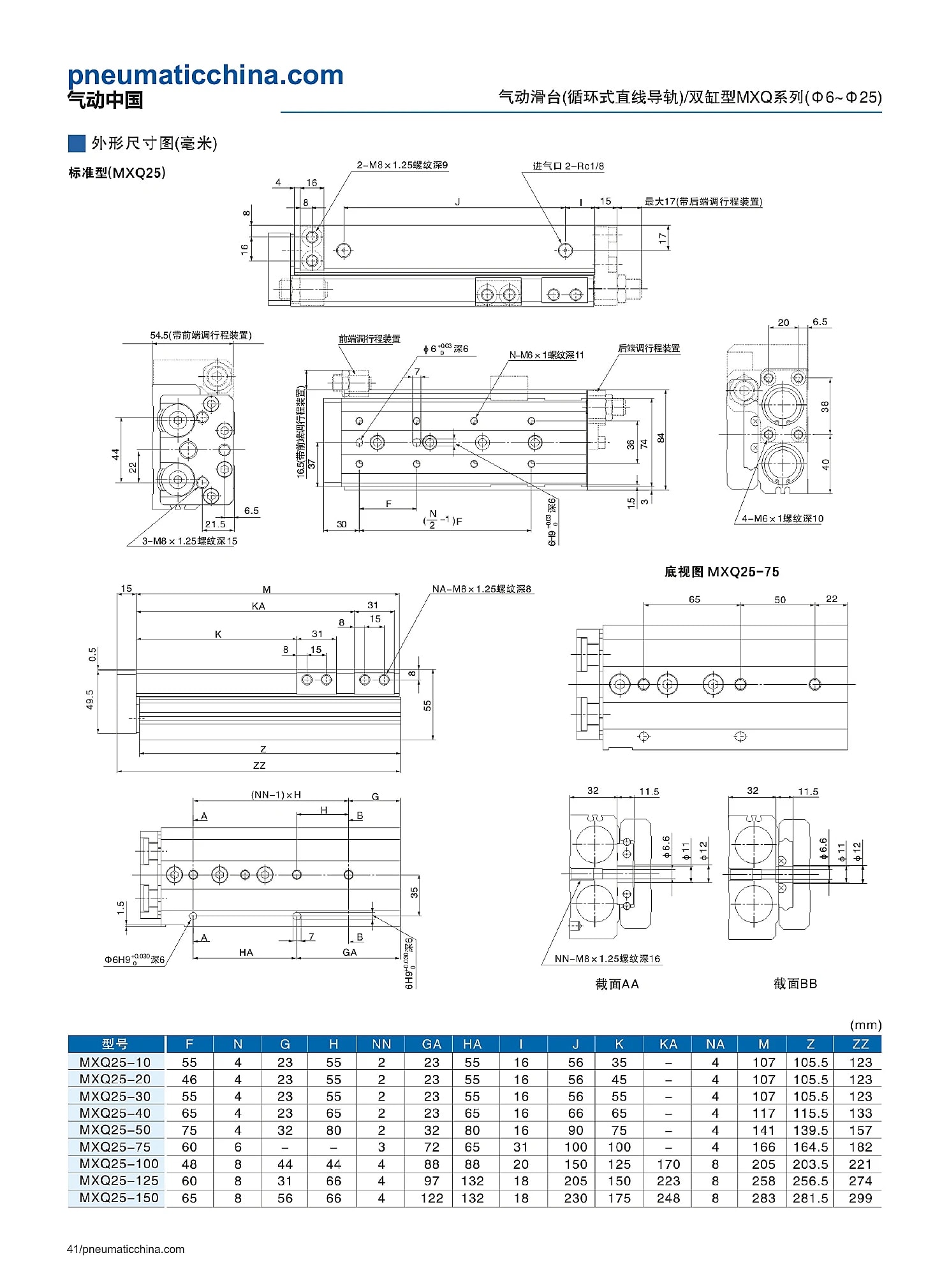 MXQ selection data page 41