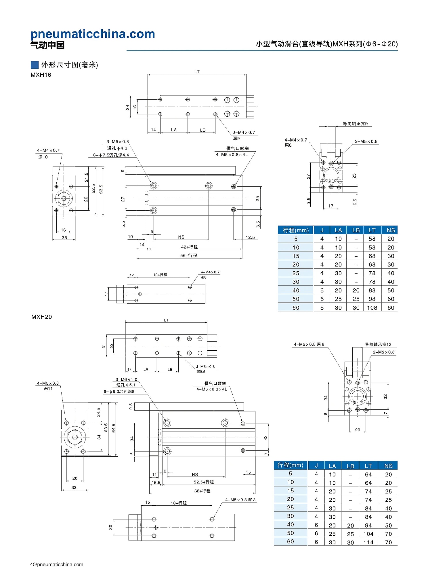 MXH selection data page 45