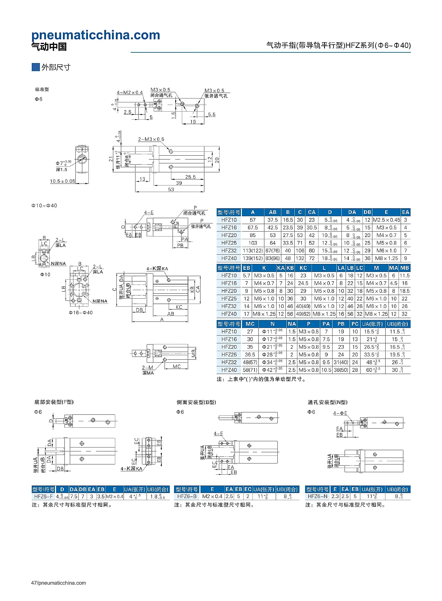 HFZ 选型资料第 47