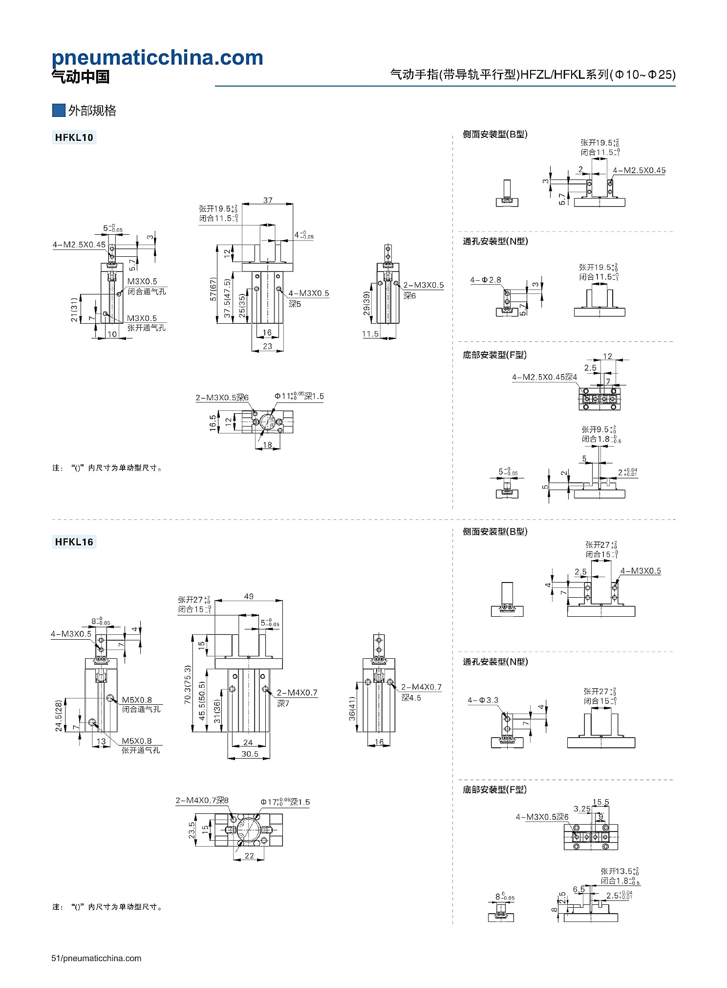 HFZL / HFKL 选型资料第 51
